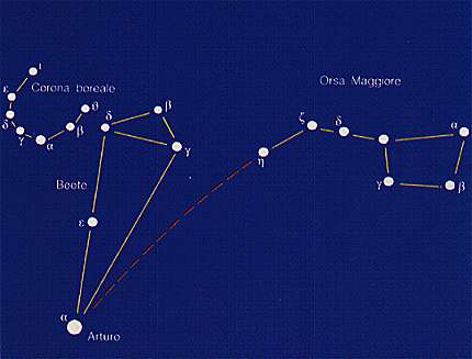 Nome:   Arturo-boote-e-corona-boreale.jpg
Visite:  165
Grandezza:  12.2 KB