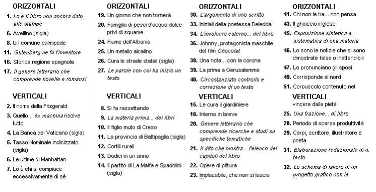 Nome:   Definizioni01.jpg
Visite:  3360
Grandezza:  66.6 KB