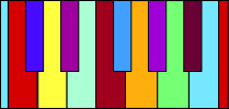 Nome:   scriabin-keyboard.png
Visite:  749
Grandezza:  824 Bytes