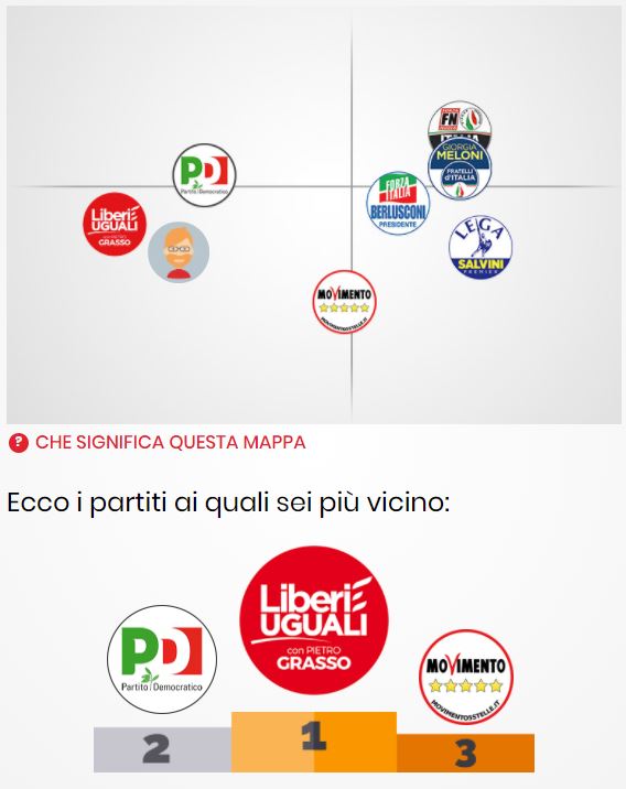 Nome:   Partiti.JPG
Visite:  782
Grandezza:  47.4 KB